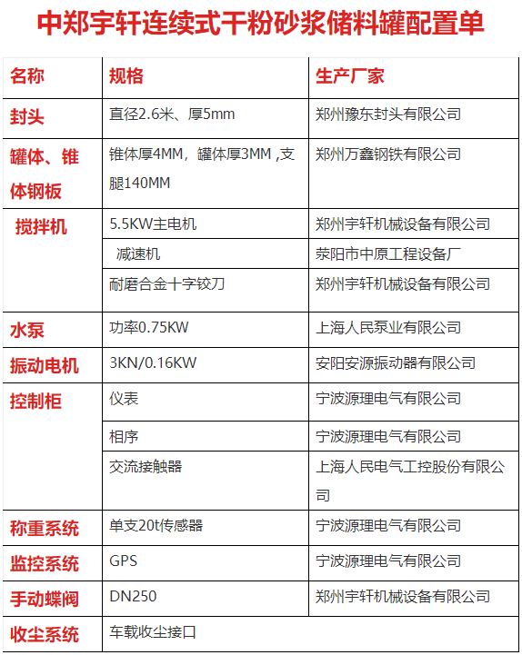 連續式二次攪拌砂漿罐